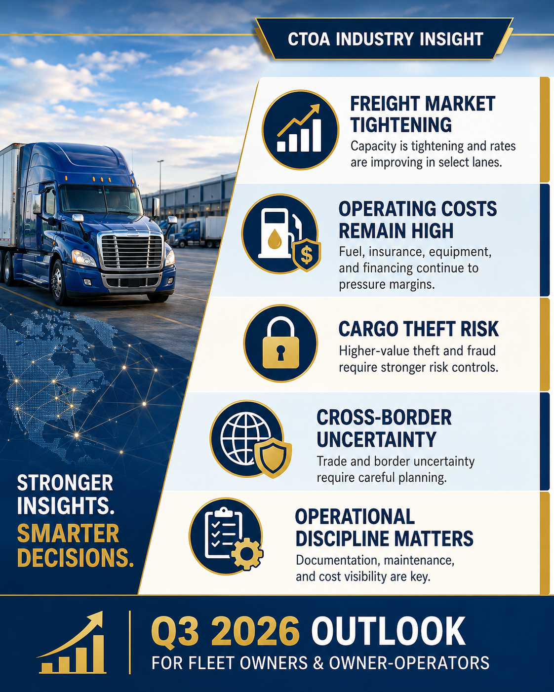 Logistics-sector-report-2026-CTOA.png